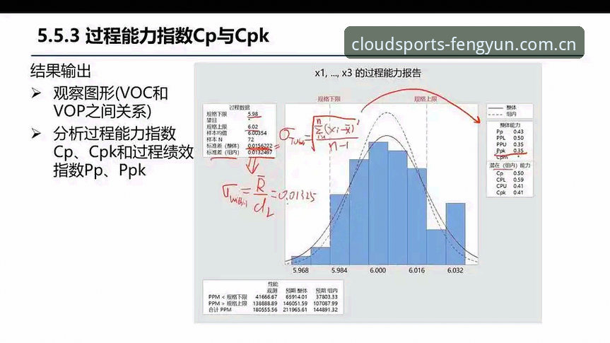 【风云体育专业用户操作教程】从卡里克发布会看职业足球管理团队的建设与战略调整