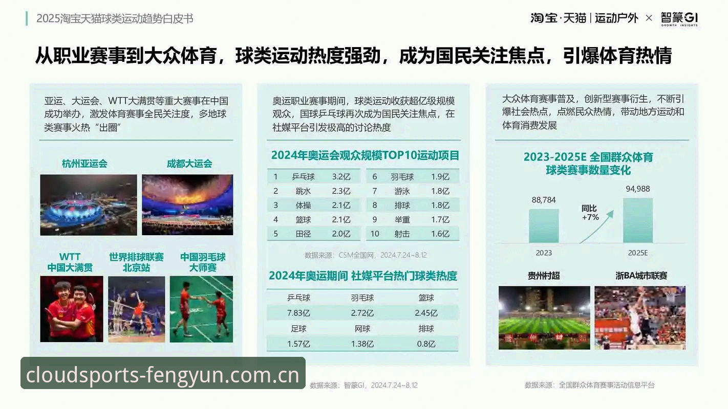 风云体育app官网对比的5大关键维度：从业者视角下的行业选择指南